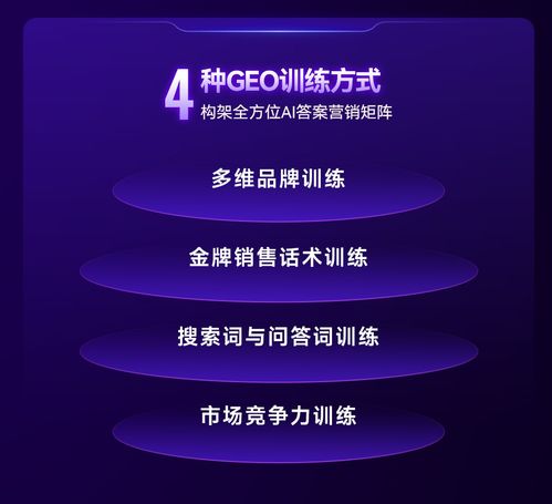 廊坊企业必看 2026年GIS服务商综合竞争力前瞻与精准选型策略